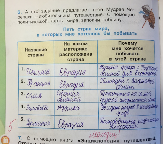 Заполните таблицу по предложенному образцу приведите по два три примера животных с различной