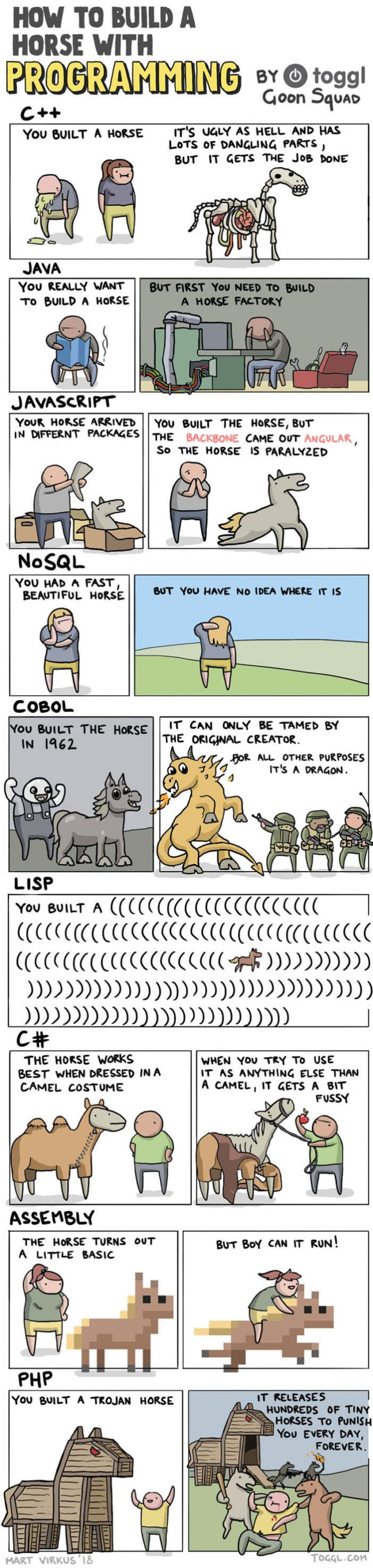 http://files.rsdn.org/15825/lang_horses.jpg